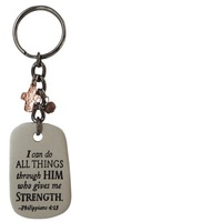 Keyring - I can do All Things...