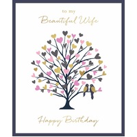 Card - Happy Birthday to my Beautiful Wife