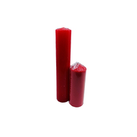 Candle Red - 2" / 54mm Diameter