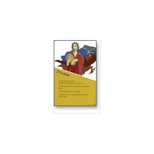 Breakthrough Bible Posters Old Testament